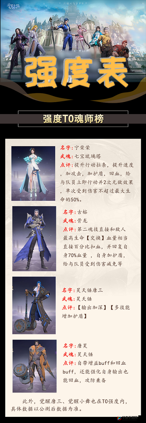 斗罗大陆魂师对决：解析强势 SR 人物，谁是你的最佳选择？