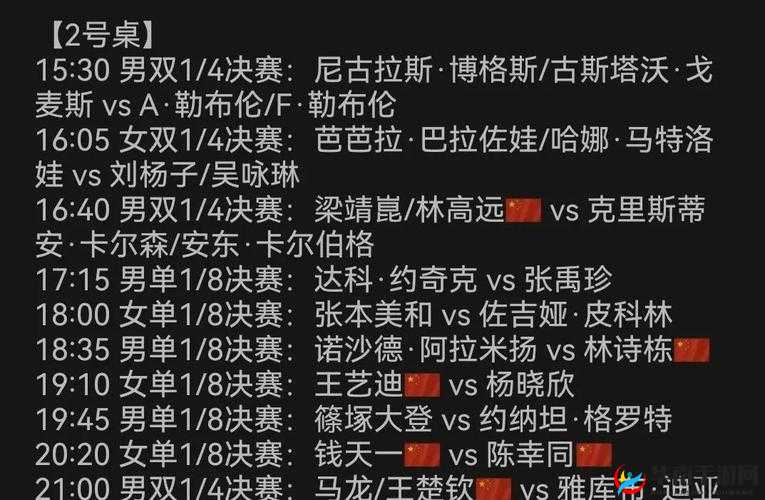 玫瑰十字镖进化潜力大揭秘：全民飞机大战 5 月 8 日每日一题