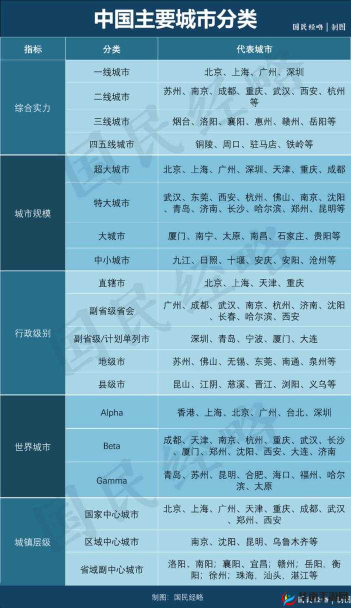 国产产精华一线二线三线已下架了之解析