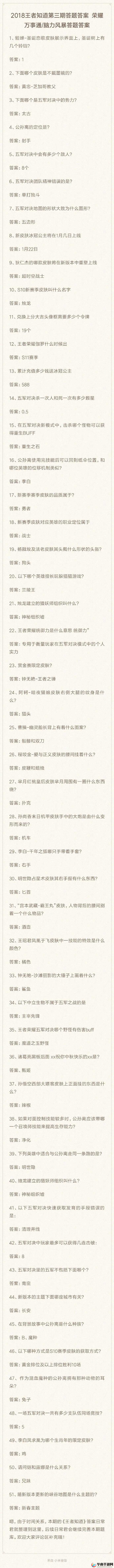 王者荣耀2018王者知道脑力风暴答案汇总第期