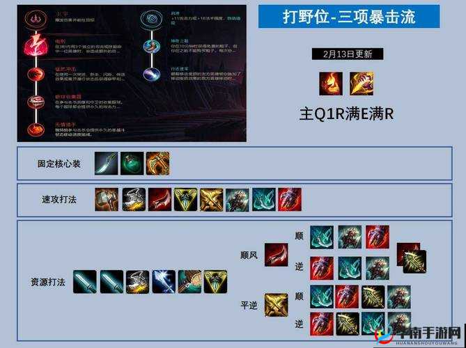 英雄联盟手游：正义荣耀深度解析与实战技巧揭秘