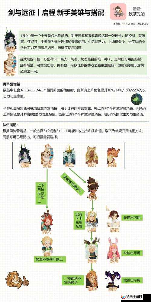 剑与远征：如何击败23-13？简单阵容推荐