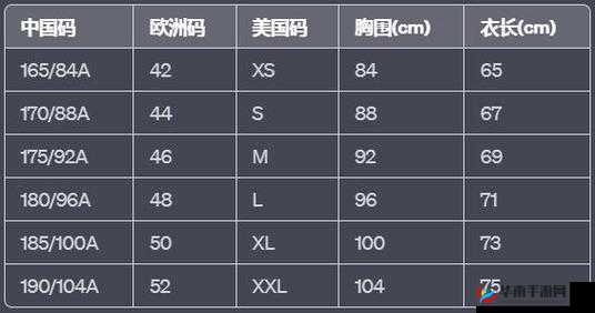 国内尺码欧洲尺码表黑对比一览
