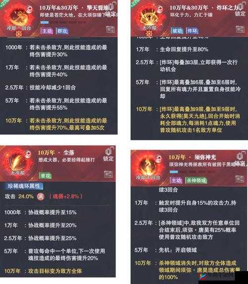 唐昊魂师搭配：最佳组合推荐