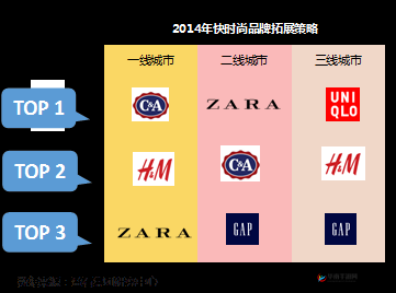 日本三线和欧洲品牌对比：风格、品质与设计的较量
