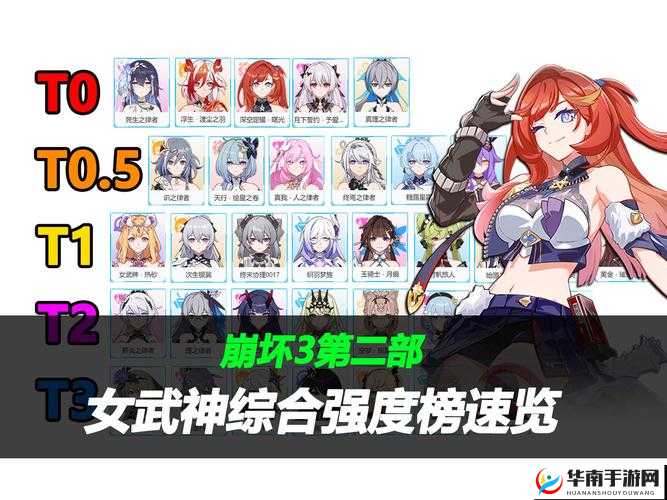 崩坏 3：雪地狙击与山吹，谁是更强的女武神？