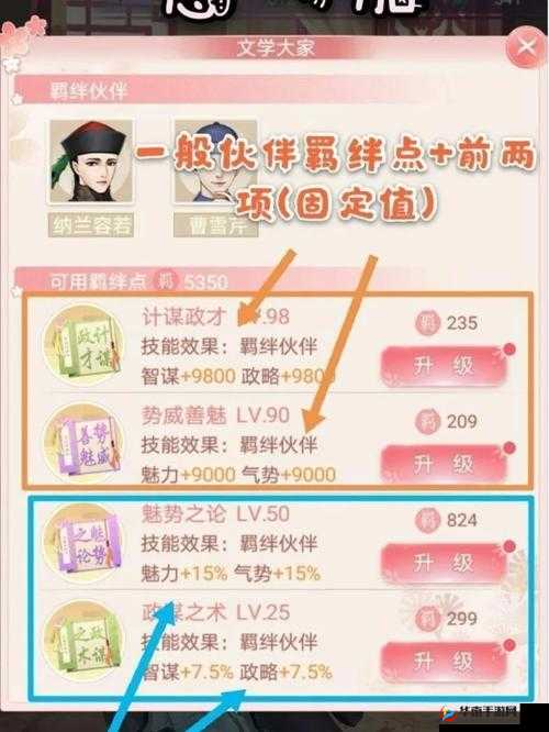 以花为舞，探寻知己的奥秘