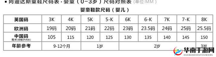 三叶草欧洲码和亚洲码怎么换算：实用指南
