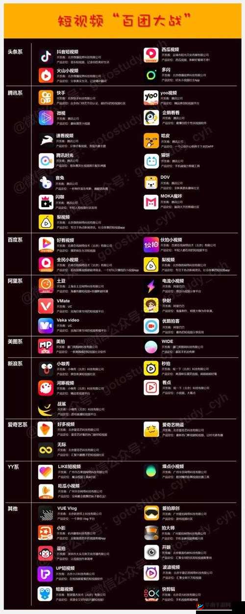 成品人短视频网站推荐大全：优质平台汇总