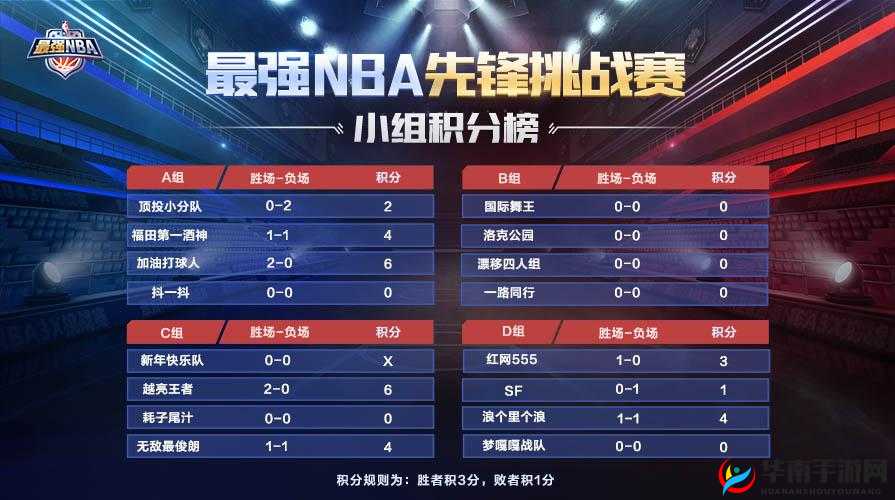 九幺免费版网站 NBAOFFICE68 畅享 NBA 精彩赛事
