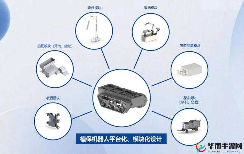 JY 改造系统：开启智能升级新征程