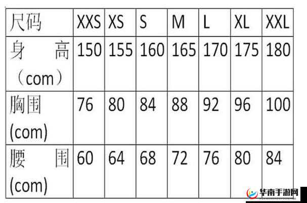 国产尺码：S、M、L、XL……，欧洲尺码：34、36、38、40……
