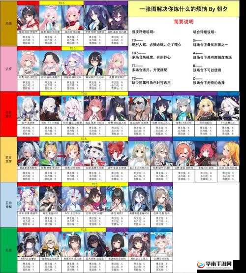 碧蓝档案国际服中文设置方法