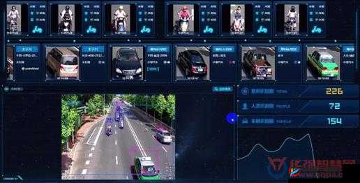 ZOOMSERVO 兽 MT77P：智能监控的创新之选