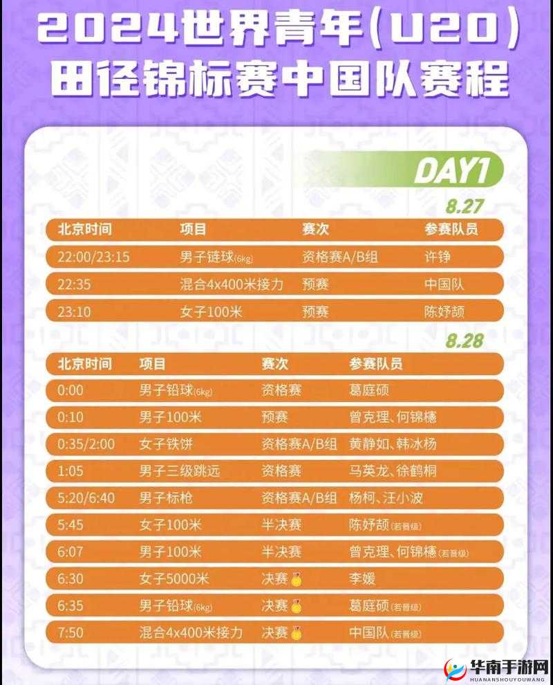世界姓交大 2024 年赛程全览