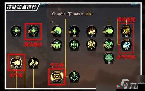 DNF 男气功 86 版本念气之涌 9 非契约加点详细攻略与分析
