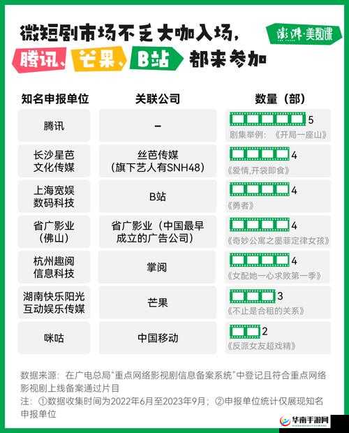 成色好的 y31s 标准版官网解约已明确