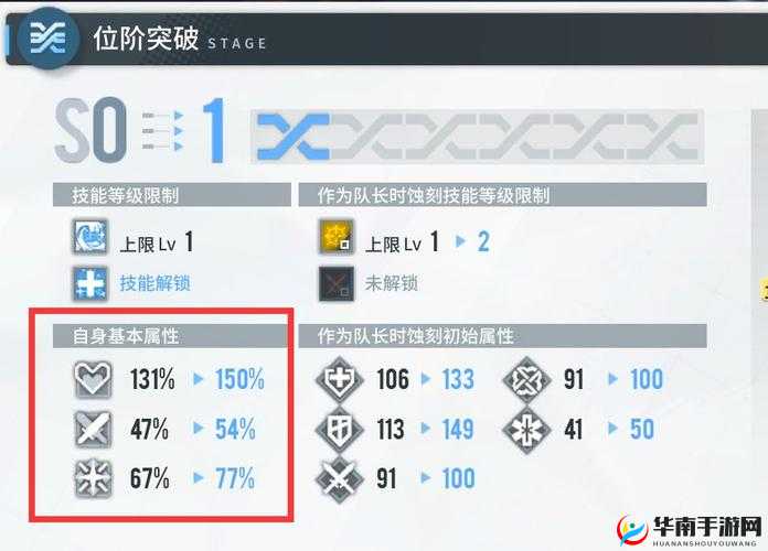 白荆回廊角色属性提升途径览：属性提升方法解析