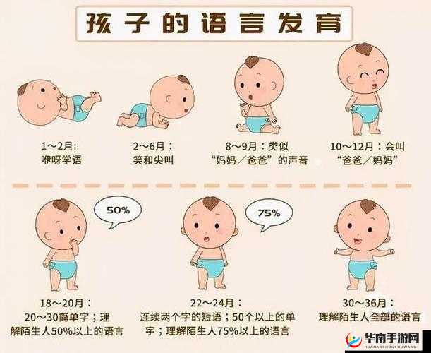 二弟太小的原因：发育迟缓与遗传因素