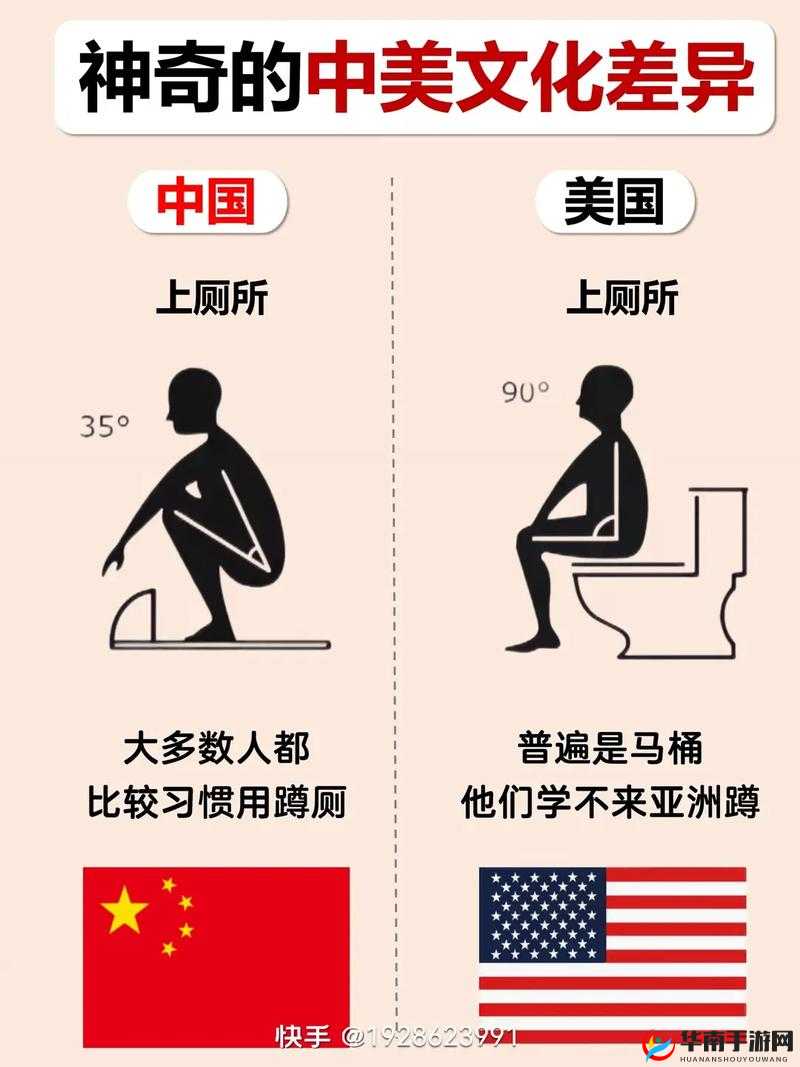 美国欧洲日本中国的文化差异：特点与比较