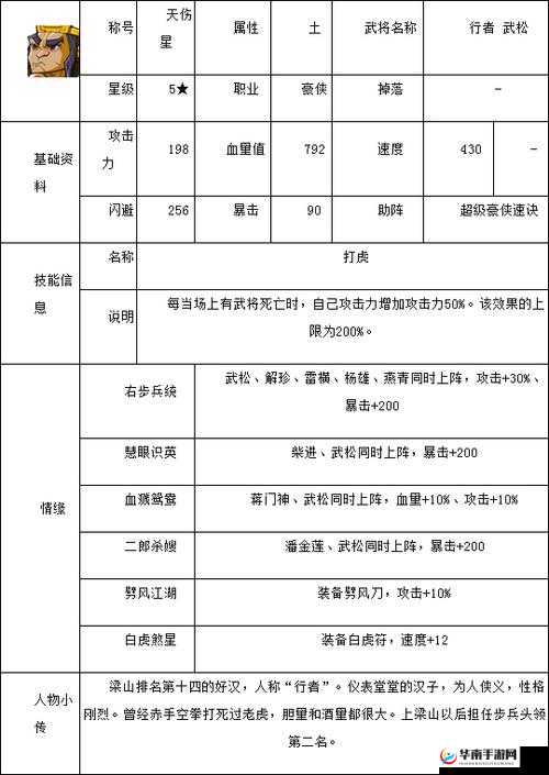 全民水浒技能相生相克全面解析及实用攻略指南