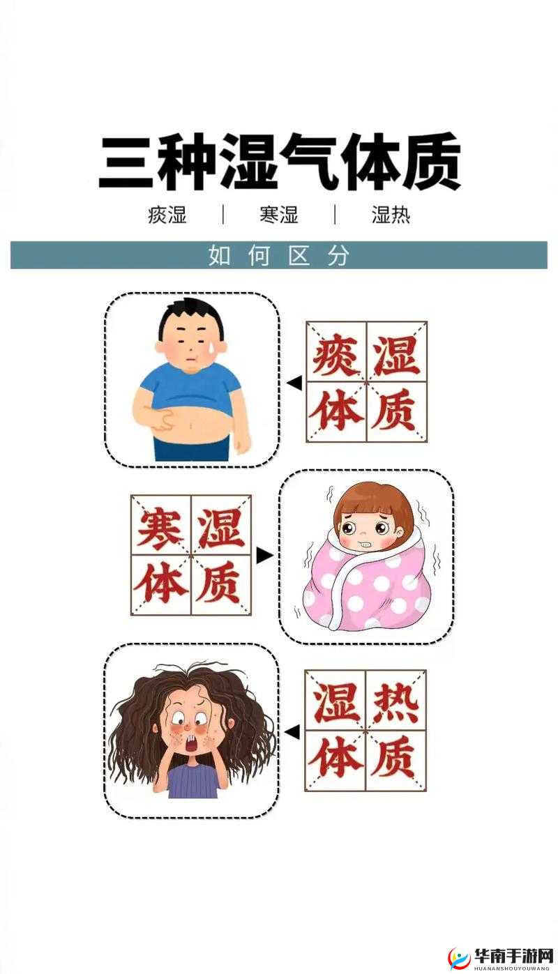 一碰就湿是属于何种体质