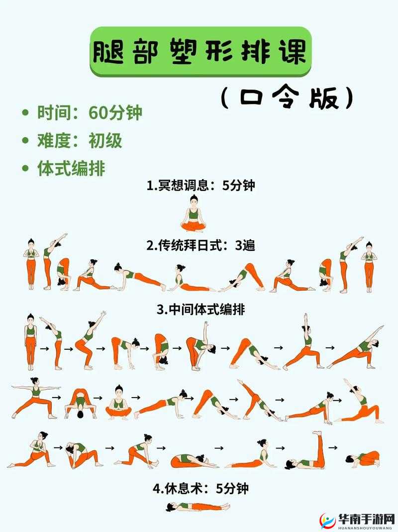 特殊瑜伽健身课效果如何：塑造完美身形