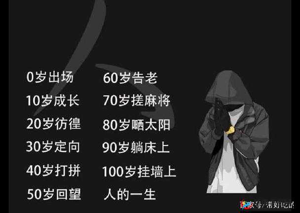满 18 岁自觉离开：成年后的自主选择