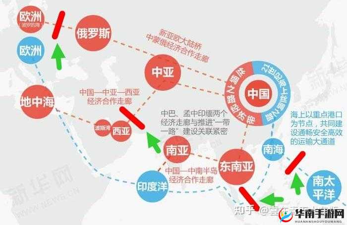 俄欧性格差异何在
