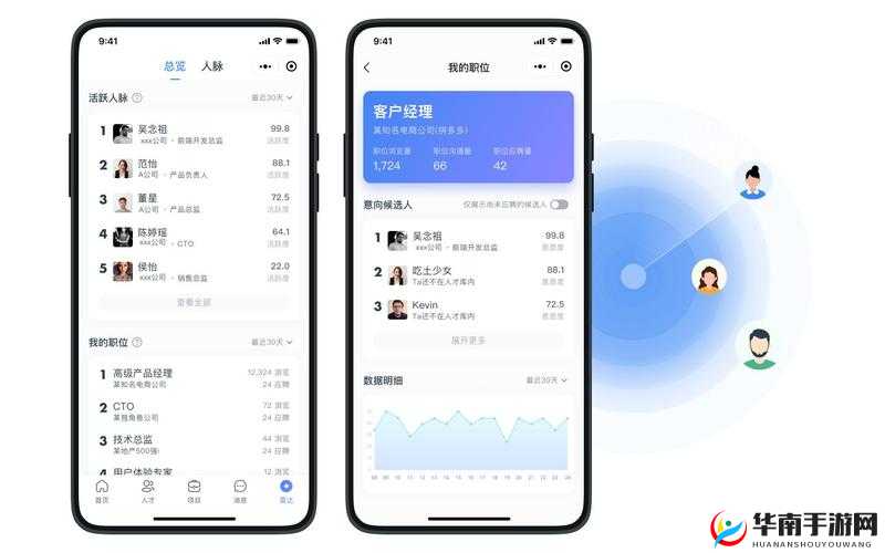 www.谷露：你的专业人才平台