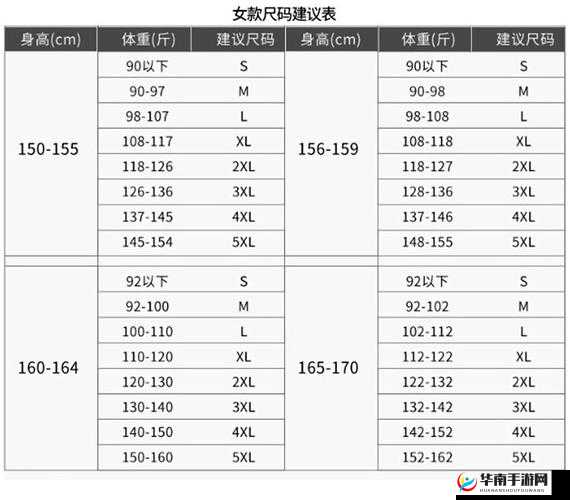 国产尺码与欧洲尺码表对比详细解读