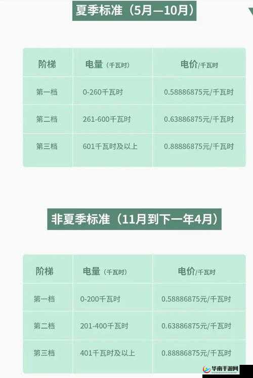 韩国三色电费 2024 免费吗安全上新栏目：深度解析