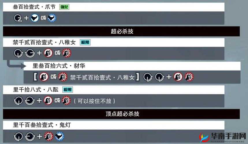 拳皇14连招操作指南：深度解析连招技巧与按键组合攻略