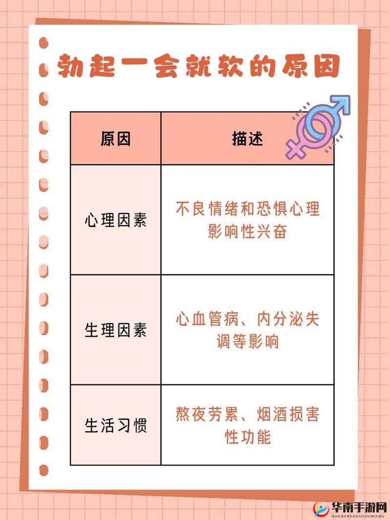 软起不来原因究竟为何