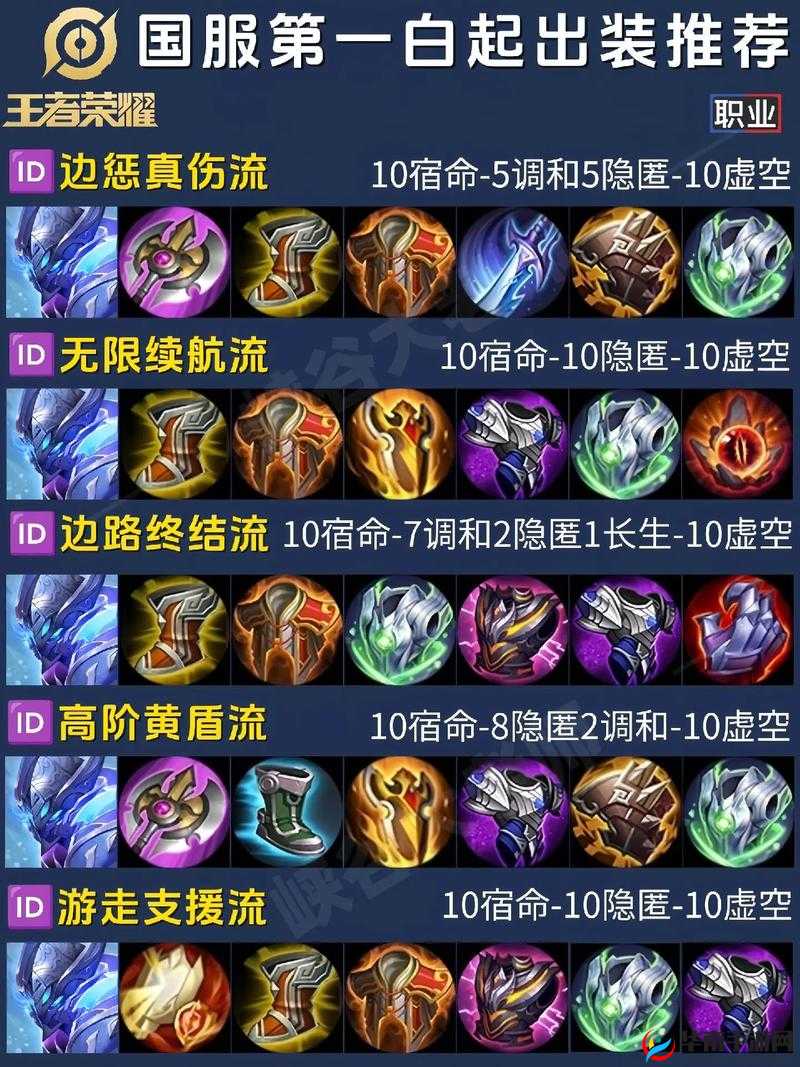 王者荣耀白起级铭文搭配指南
