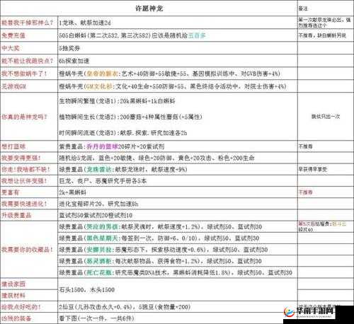 最强蜗牛测试充值奖励领取全流程详细介绍与步骤指引