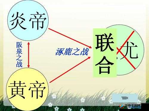 《风舞之歌：英雄传说中的风系战将全解析》