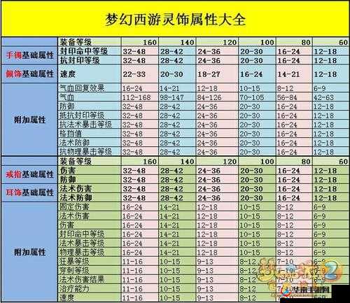 猫之宿约者第四章密码详细一览及全面解析