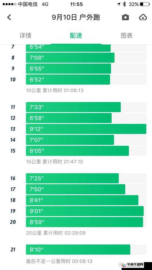以 30 分钟为目标：人马配速挑战