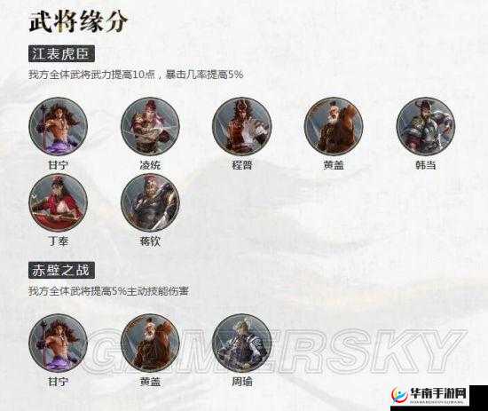 鸿图之下五星武将都有谁及各武将强度全面详细分析