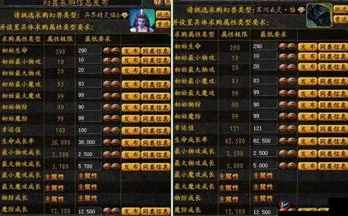魔域砸属性装备技巧大揭秘 让你在游戏中如虎添翼