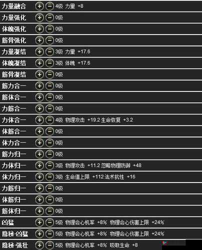寻仙手游宠物技能点获取指南 宠物技能点不足解决方案