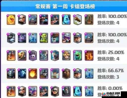 皇室战争A7毒石流卡组强势攻略：高输出打法思路详解