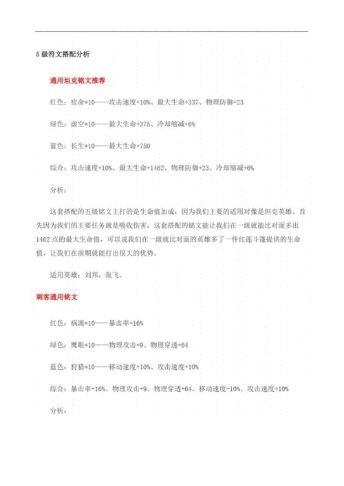 王者荣耀调和符文攻略：谁用调和，王者荣耀调和如何