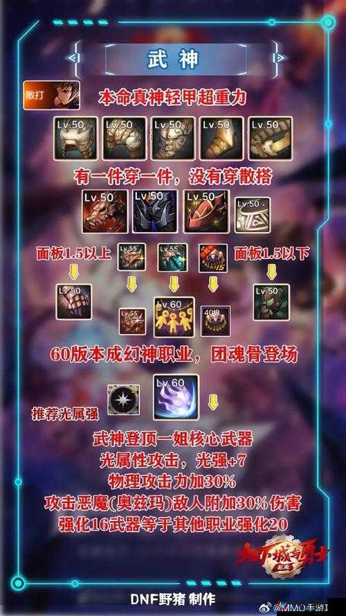 小时代手游神与歌搭配攻略：星搭配技巧分享