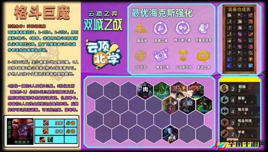 金铲铲之战战天神猴阵容深度解析：如何打造最强阵容