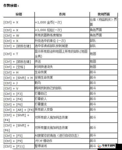 骑马与砍杀中轻松赚钱秘籍 让您从此不再为钱财担忧发愁