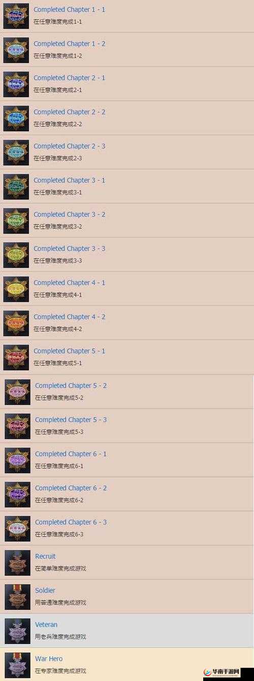 生化危机 HD 白金奖杯全流程通关攻略：全面解析，轻松达成