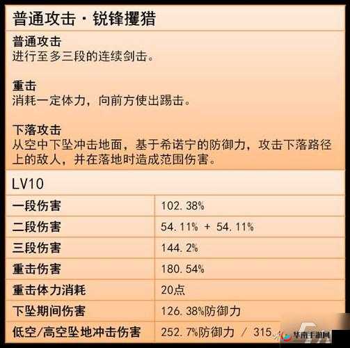 《剑与家园怪物坐标及用途解析》