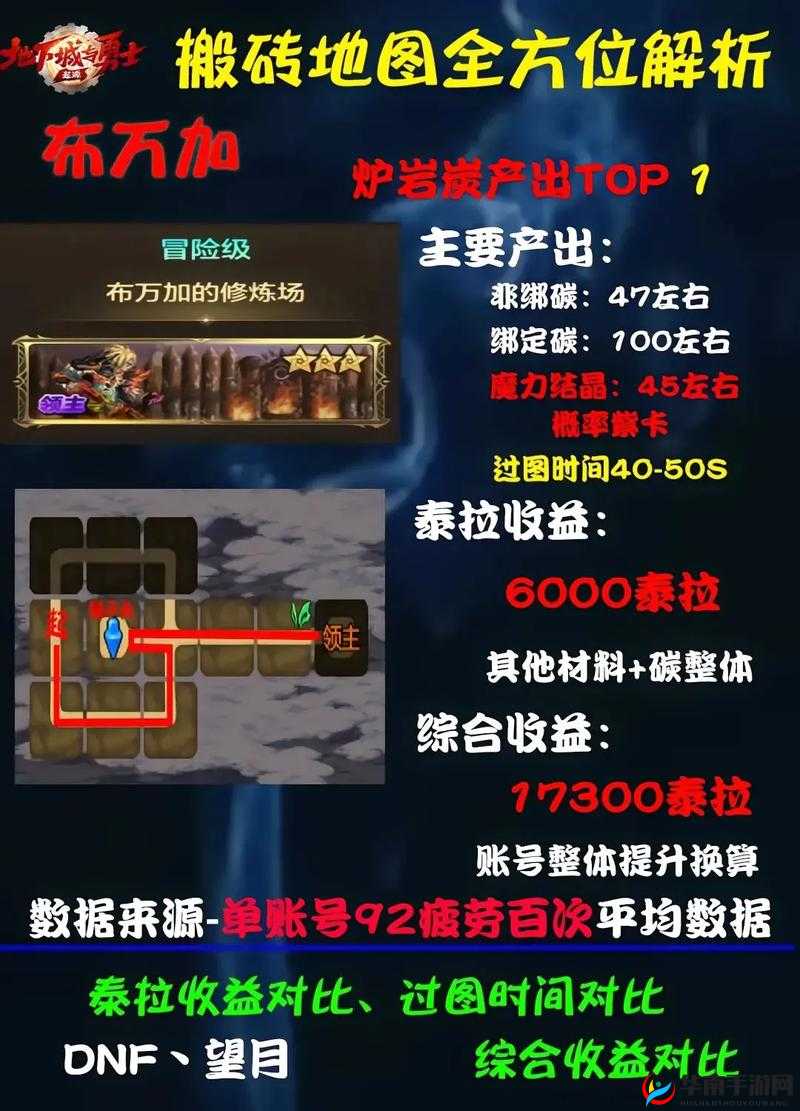 QQ飞车手游休闲区智力问答答案宝典：全方位汇总解析